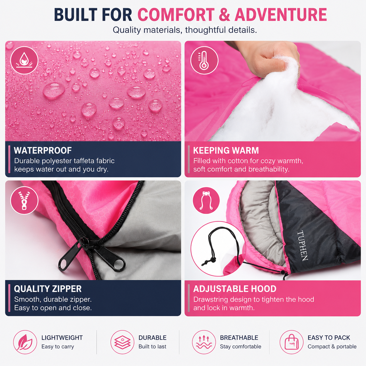 Infographic showing the features of a waterproof lightweight sleeping bag, including cotton filling, durable zipper, adjustable hood and water-resistant fabric.